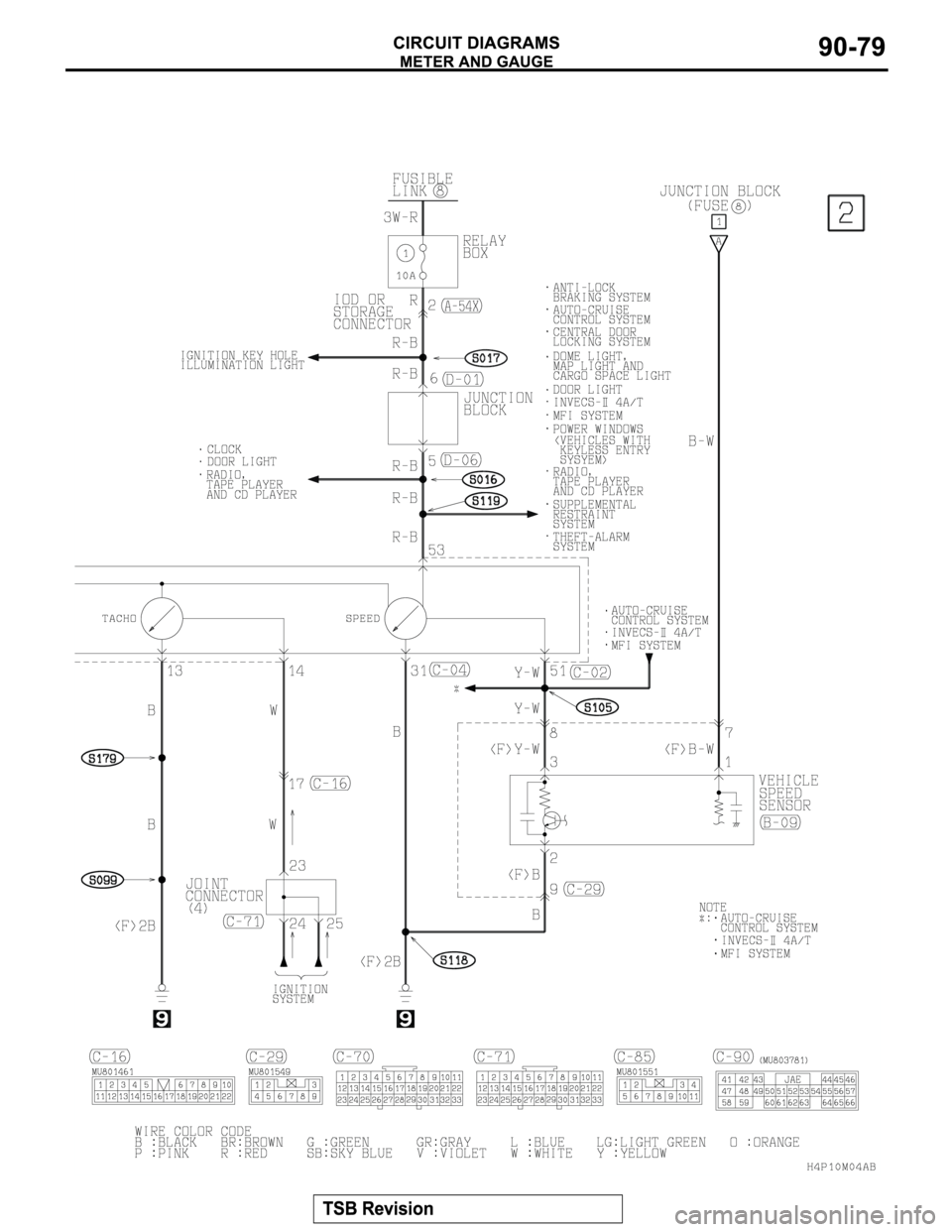 MITSUBISHI MONTERO SPORT 2004  Service Repair Manual 