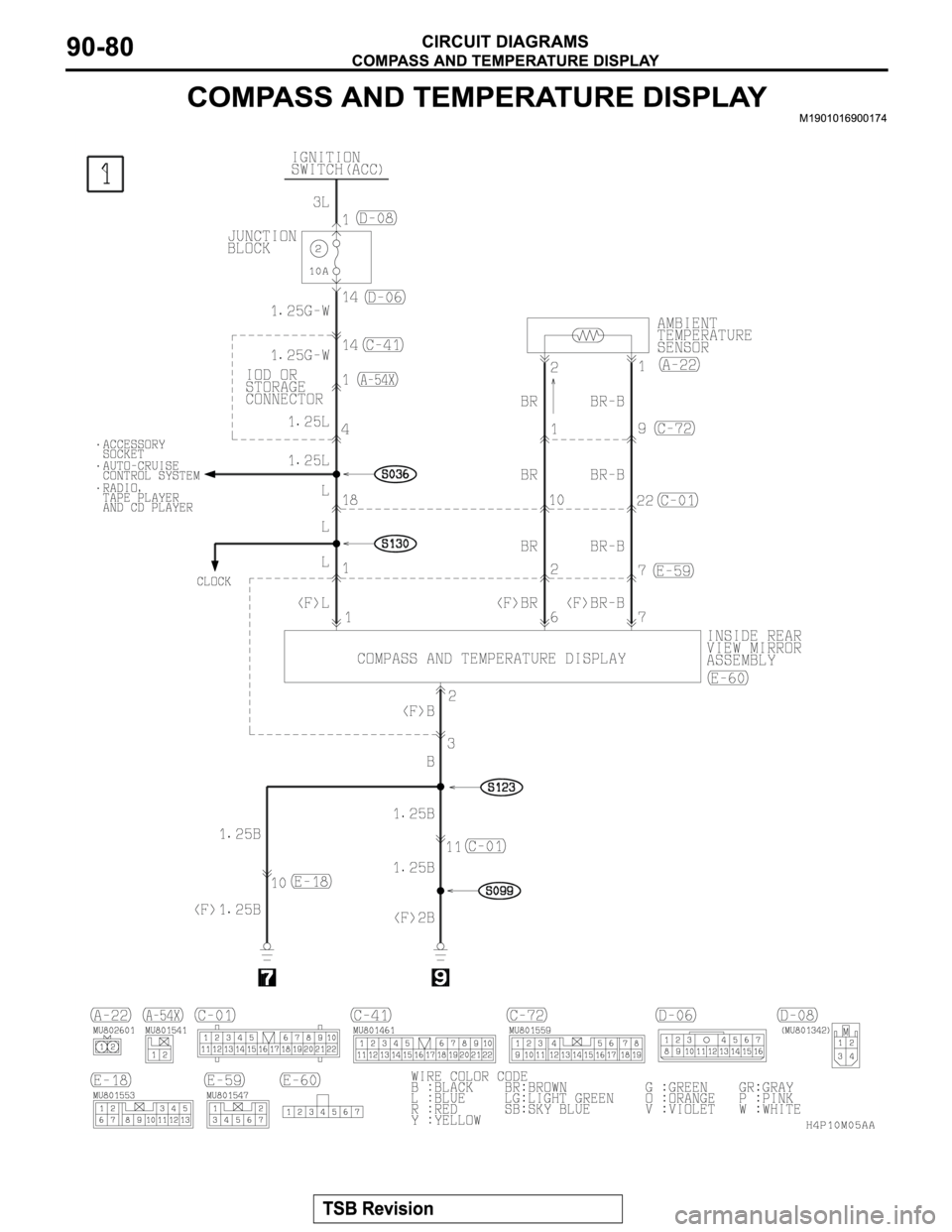 MITSUBISHI MONTERO SPORT 2004  Service Repair Manual 