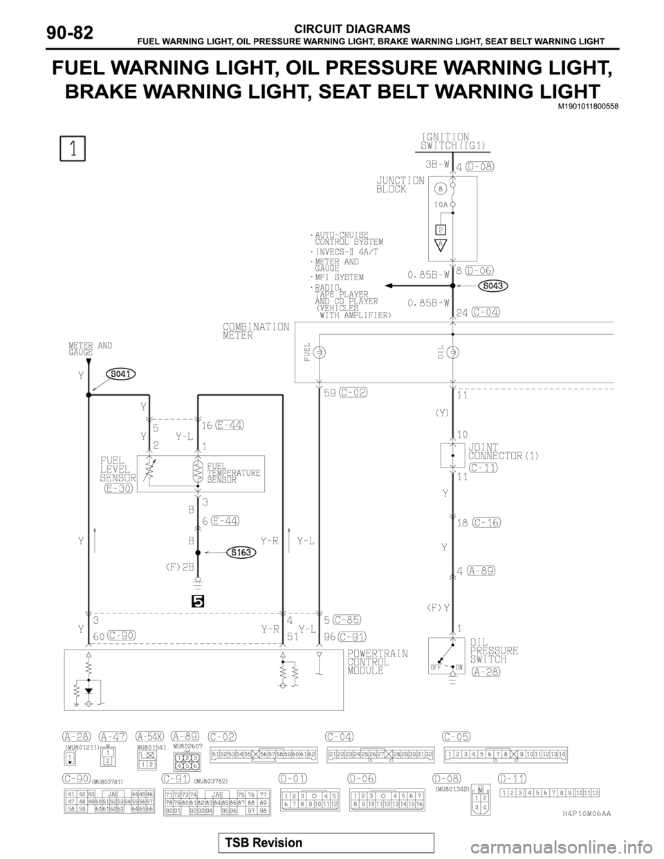 MITSUBISHI MONTERO SPORT 2004  Service Repair Manual 