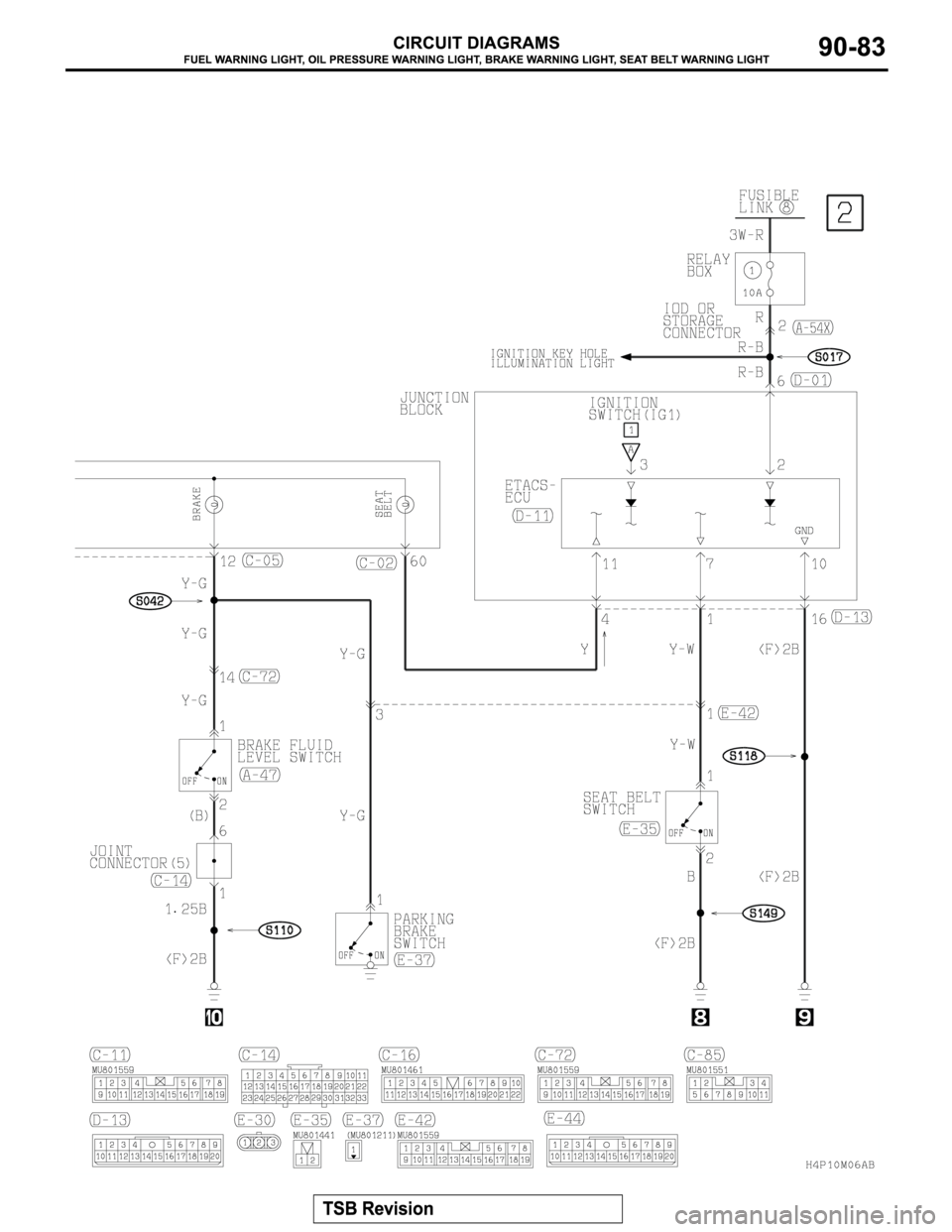 MITSUBISHI MONTERO SPORT 2004  Service Repair Manual 