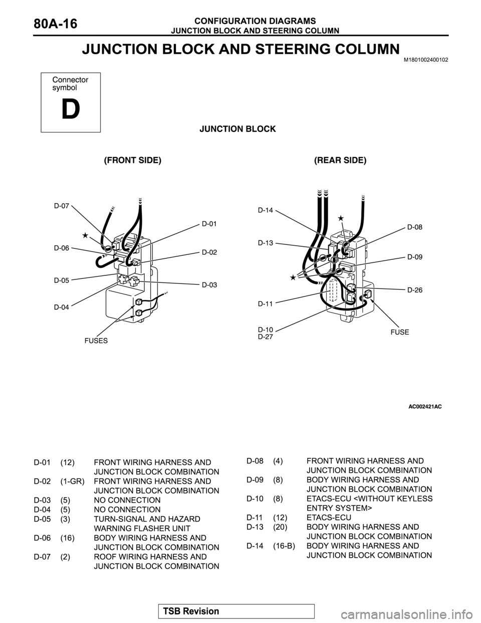 MITSUBISHI MONTERO SPORT 2004  Service Repair Manual 