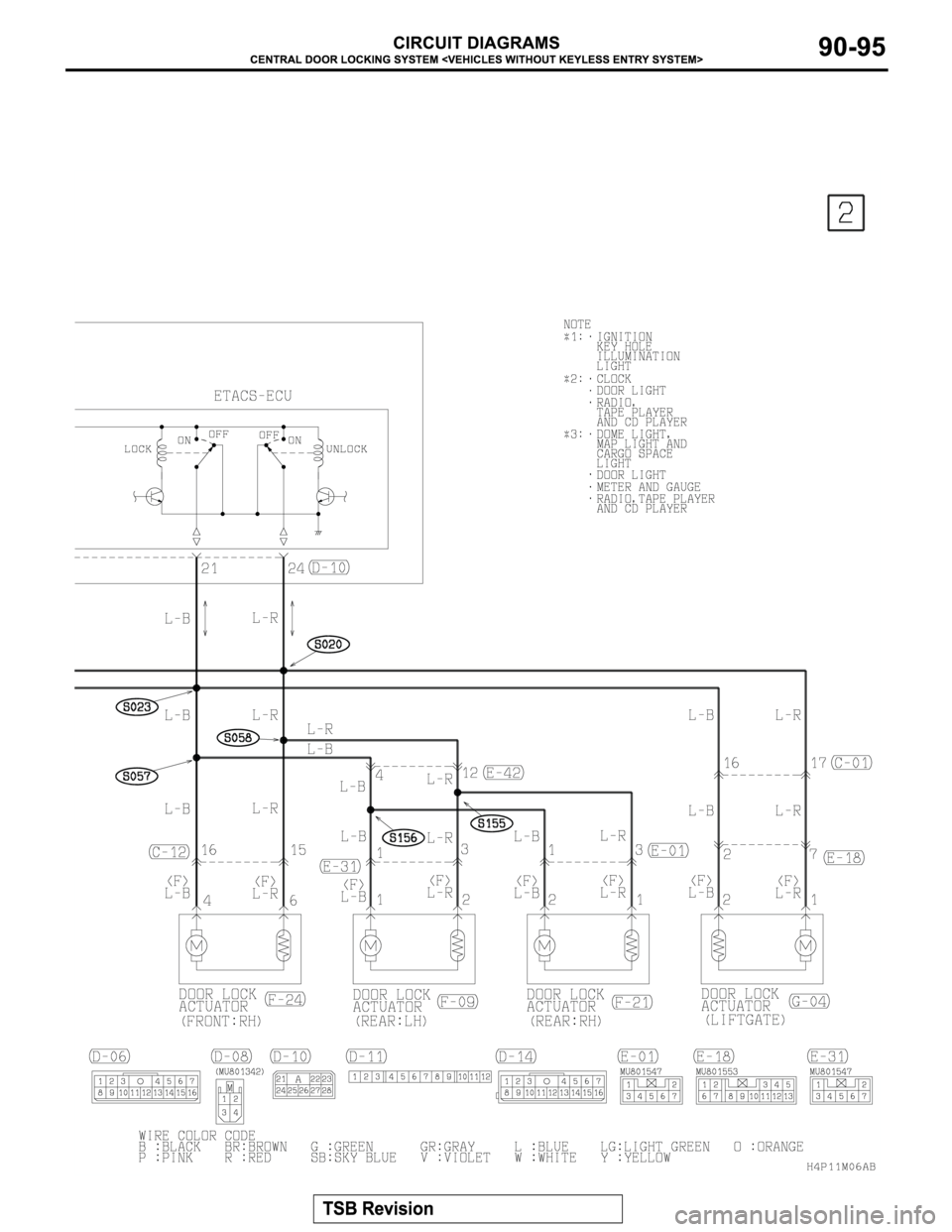 MITSUBISHI MONTERO SPORT 2004  Service Repair Manual 