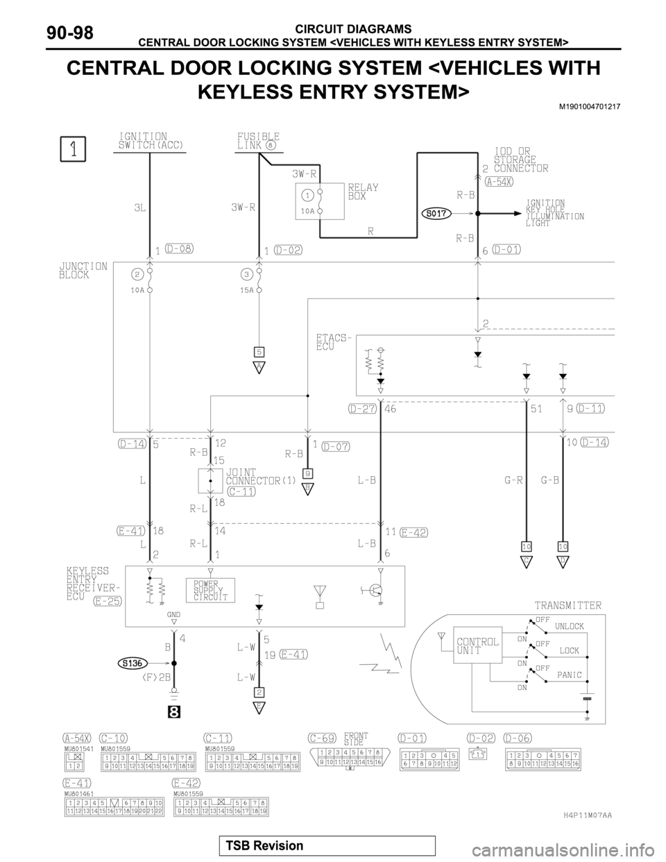 MITSUBISHI MONTERO SPORT 2004  Service Repair Manual 