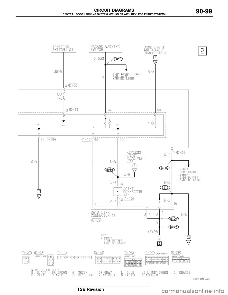 MITSUBISHI MONTERO SPORT 2004  Service Repair Manual 