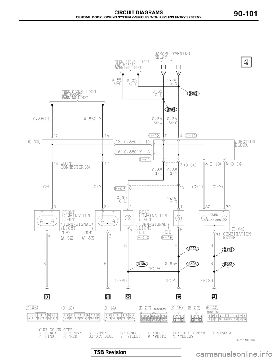 MITSUBISHI MONTERO SPORT 2004  Service Repair Manual 