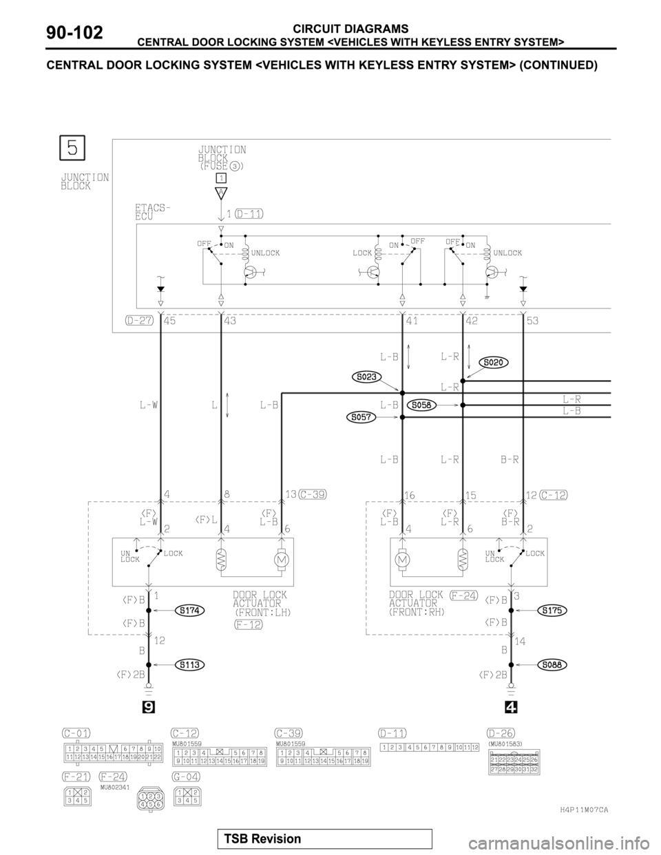 MITSUBISHI MONTERO SPORT 2004  Service Repair Manual 
