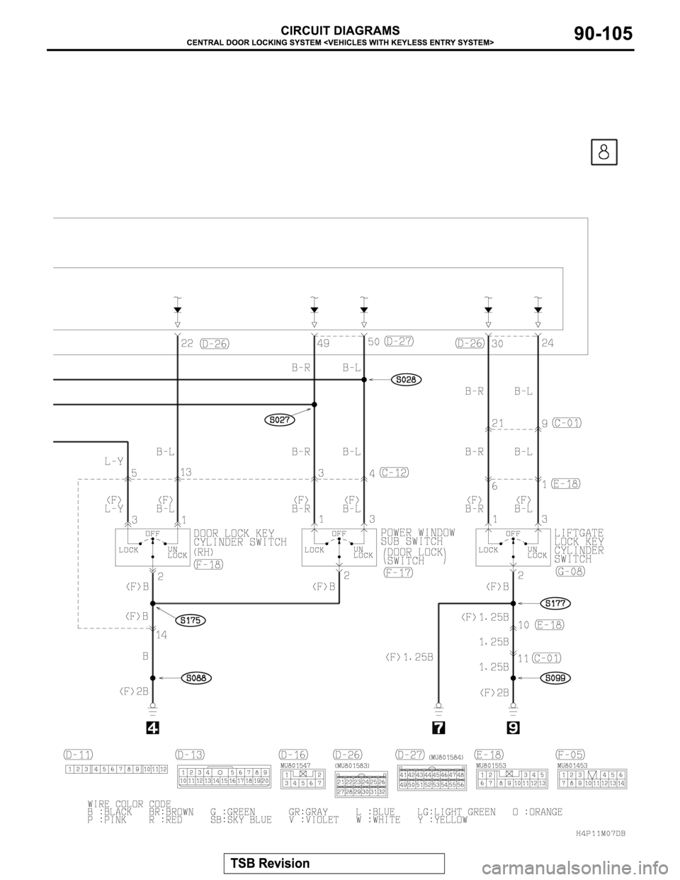 MITSUBISHI MONTERO SPORT 2004  Service Repair Manual 