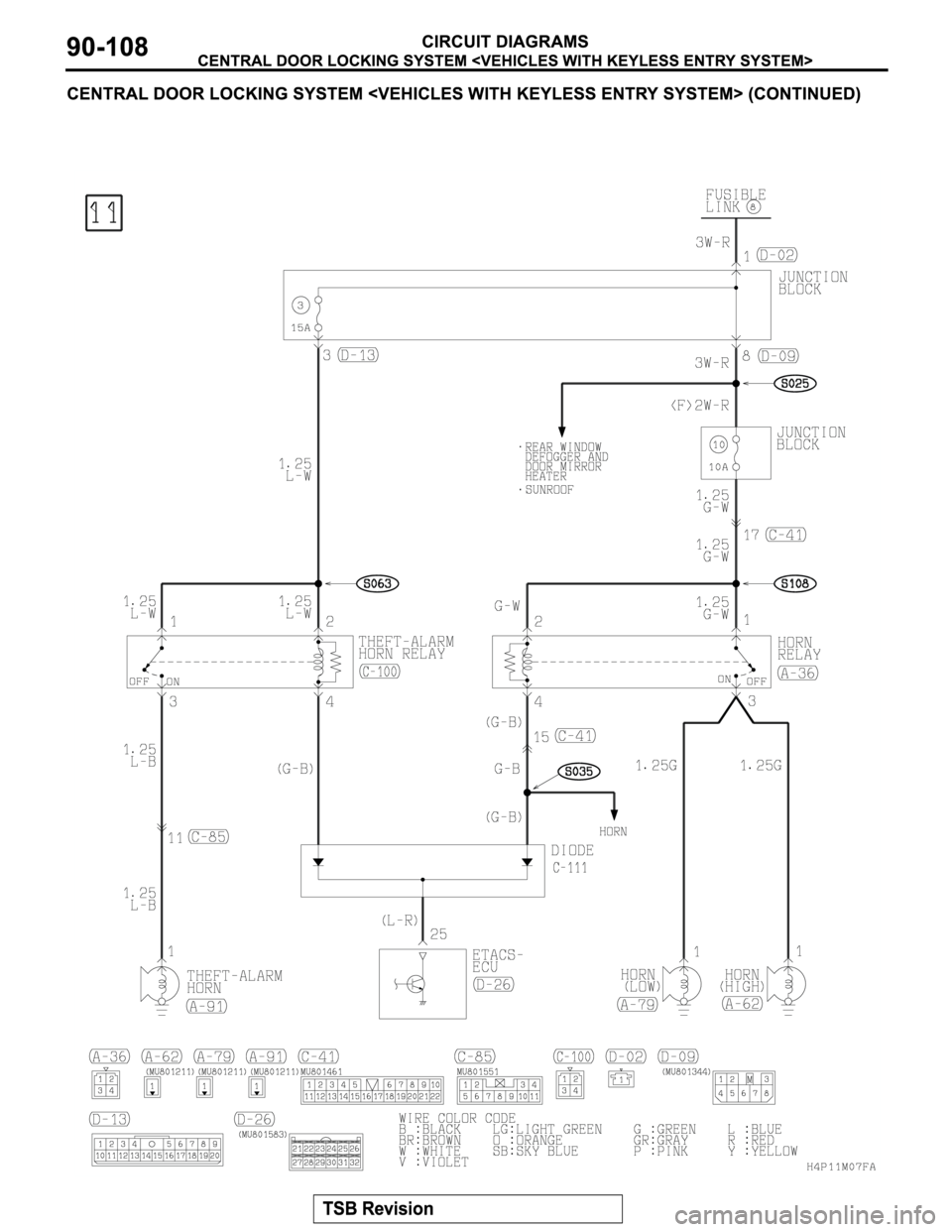 MITSUBISHI MONTERO SPORT 2004  Service Repair Manual 