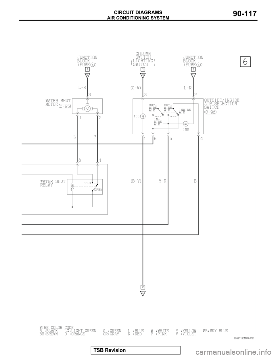 MITSUBISHI MONTERO SPORT 2004  Service Repair Manual 