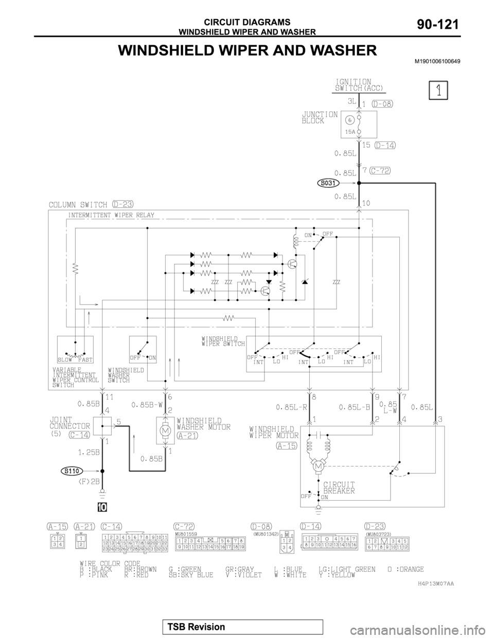 MITSUBISHI MONTERO SPORT 2004  Service Repair Manual 