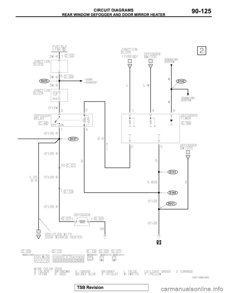 MITSUBISHI MONTERO SPORT 2004  Service Repair Manual 