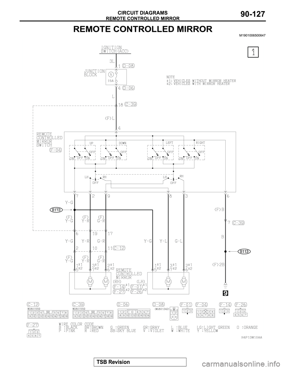 MITSUBISHI MONTERO SPORT 2004  Service Repair Manual 