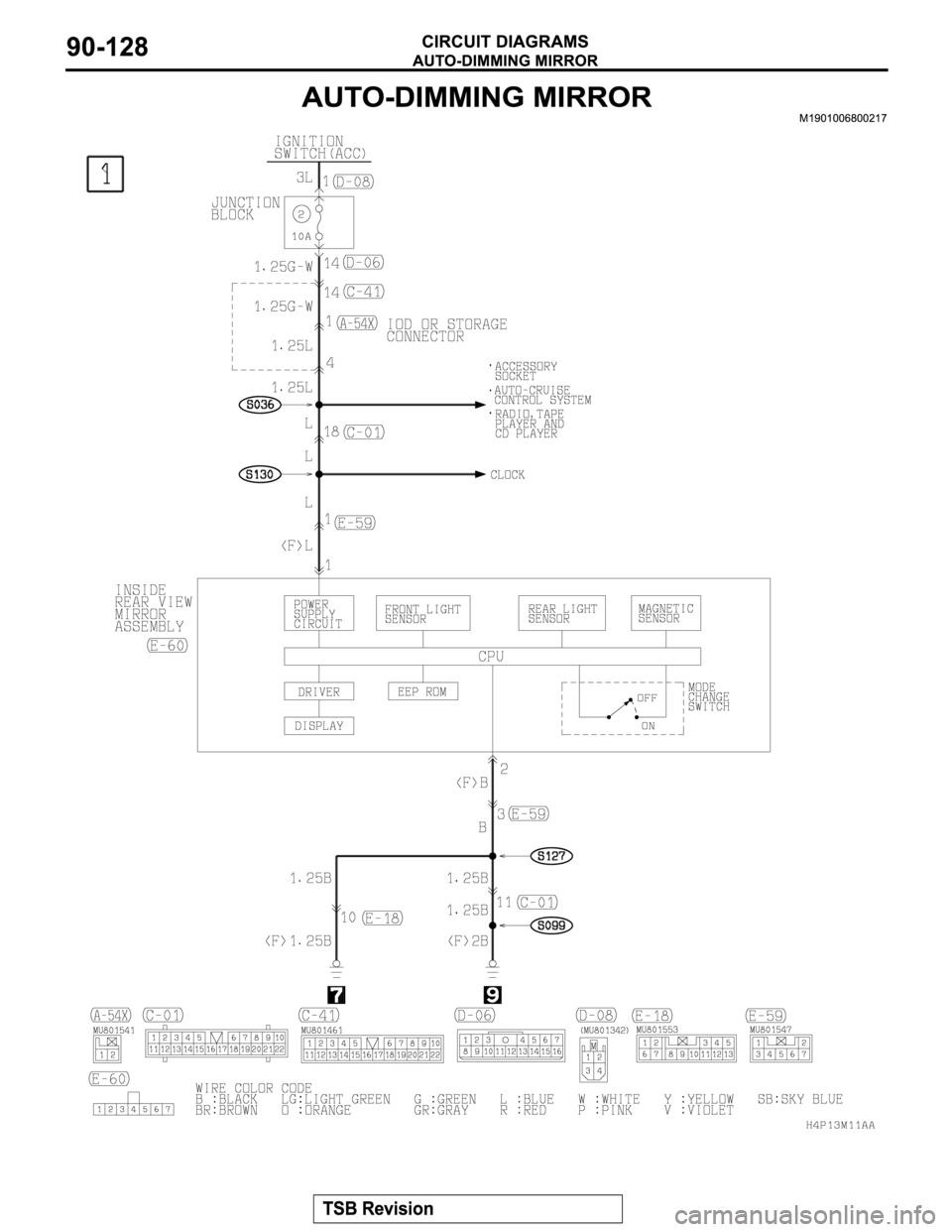 MITSUBISHI MONTERO SPORT 2004  Service Repair Manual 