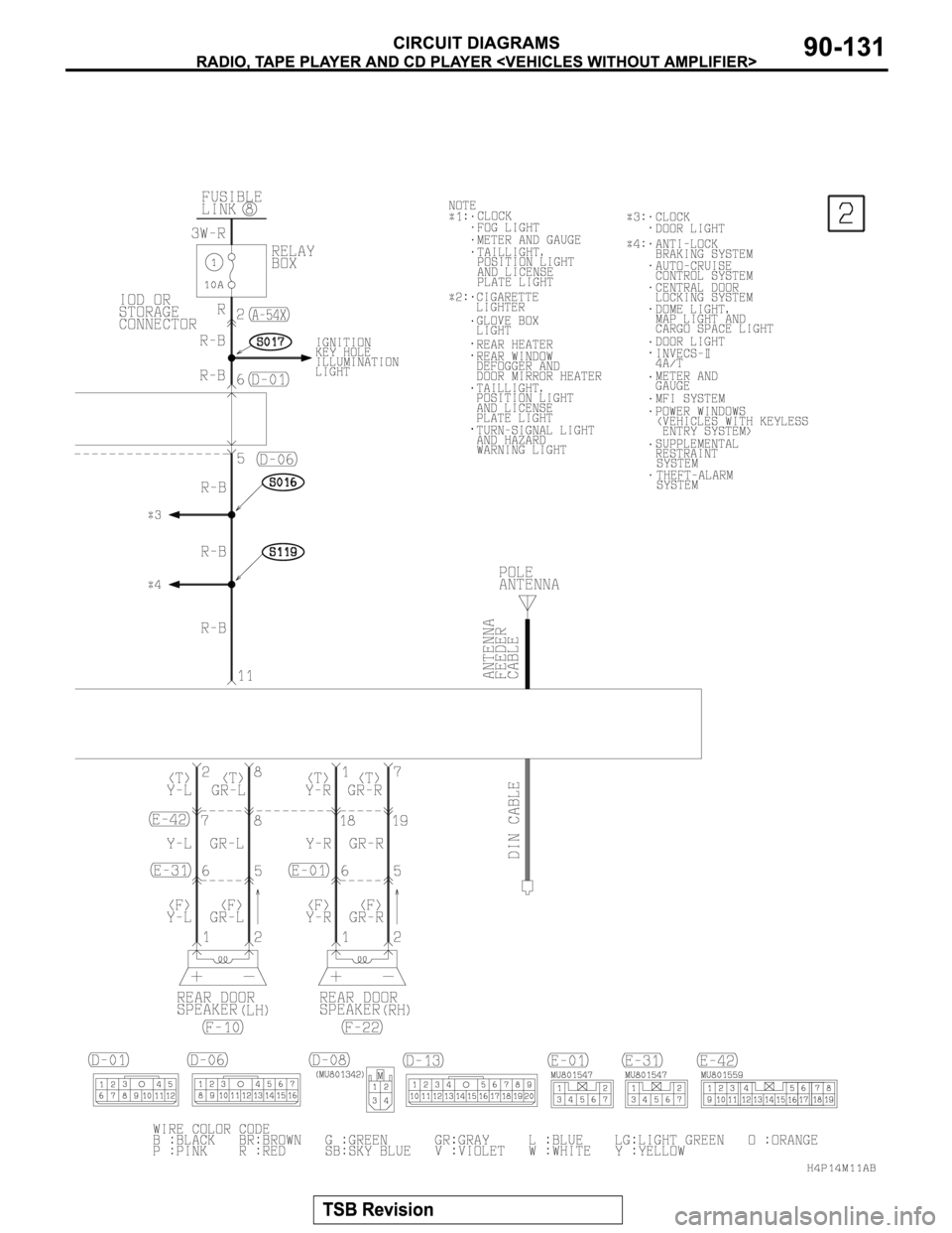 MITSUBISHI MONTERO SPORT 2004  Service Repair Manual 