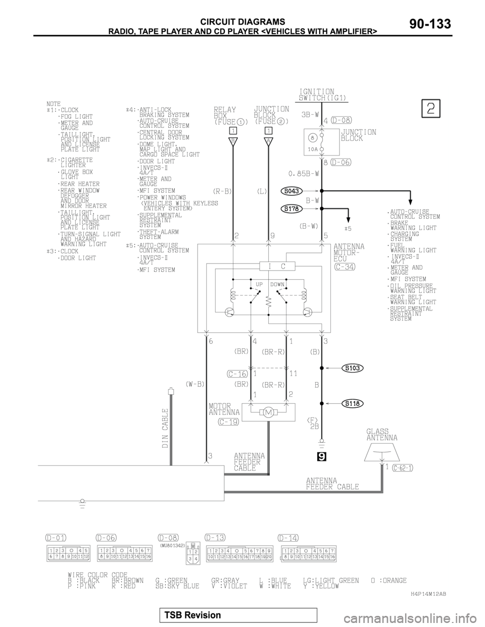 MITSUBISHI MONTERO SPORT 2004  Service Repair Manual 