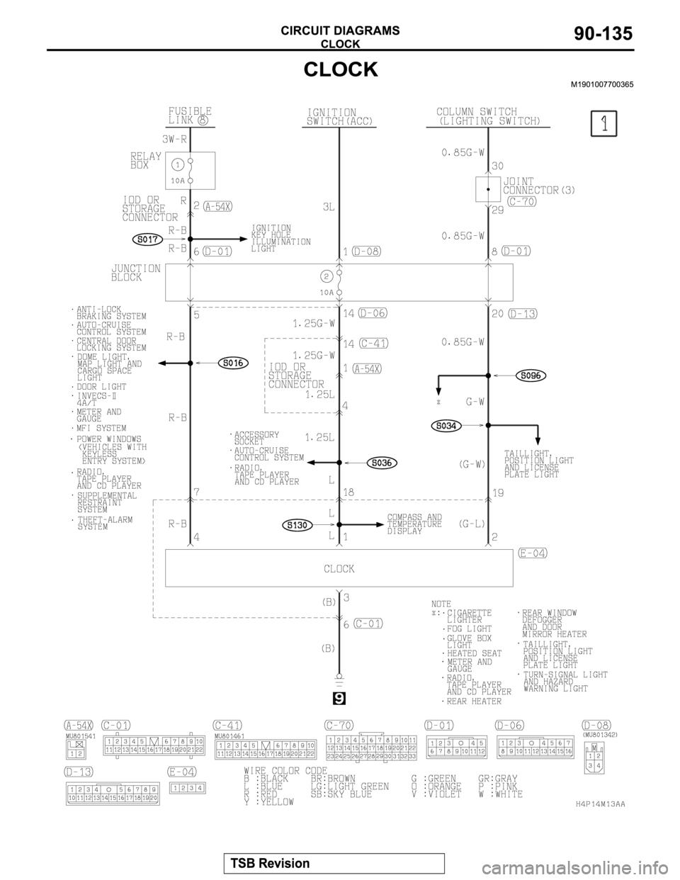 MITSUBISHI MONTERO SPORT 2004  Service Repair Manual 