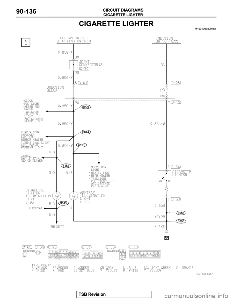 MITSUBISHI MONTERO SPORT 2004  Service Repair Manual 