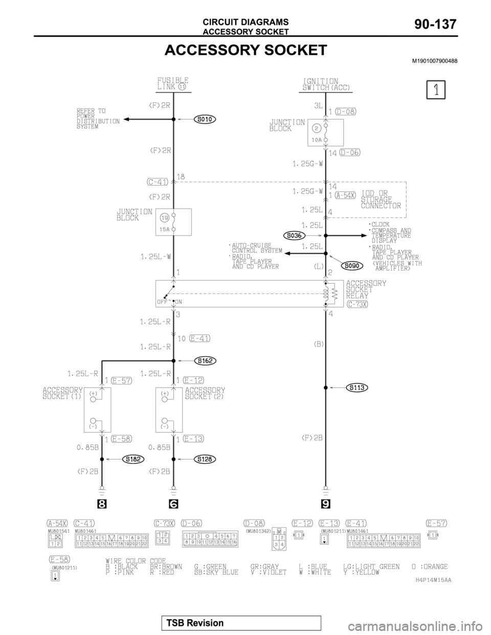 MITSUBISHI MONTERO SPORT 2004  Service Repair Manual 