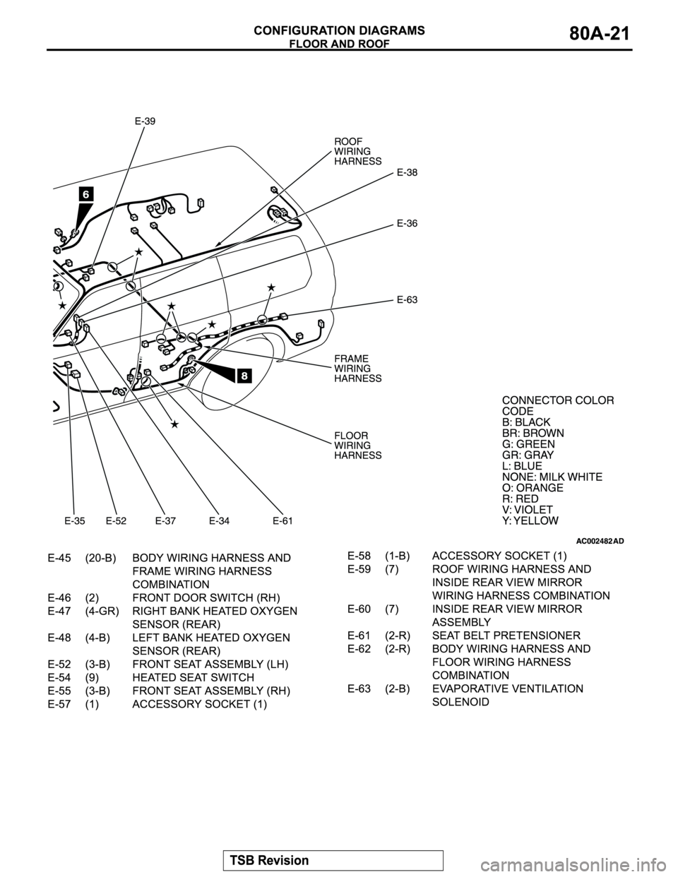 MITSUBISHI MONTERO SPORT 2004  Service Repair Manual 