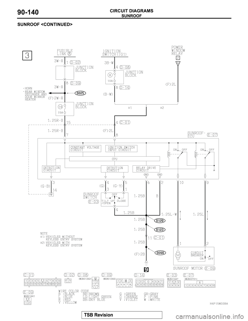 MITSUBISHI MONTERO SPORT 2004  Service Repair Manual 