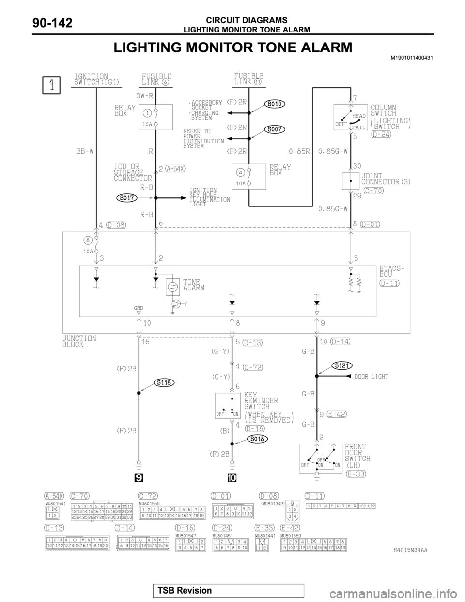 MITSUBISHI MONTERO SPORT 2004  Service Repair Manual 