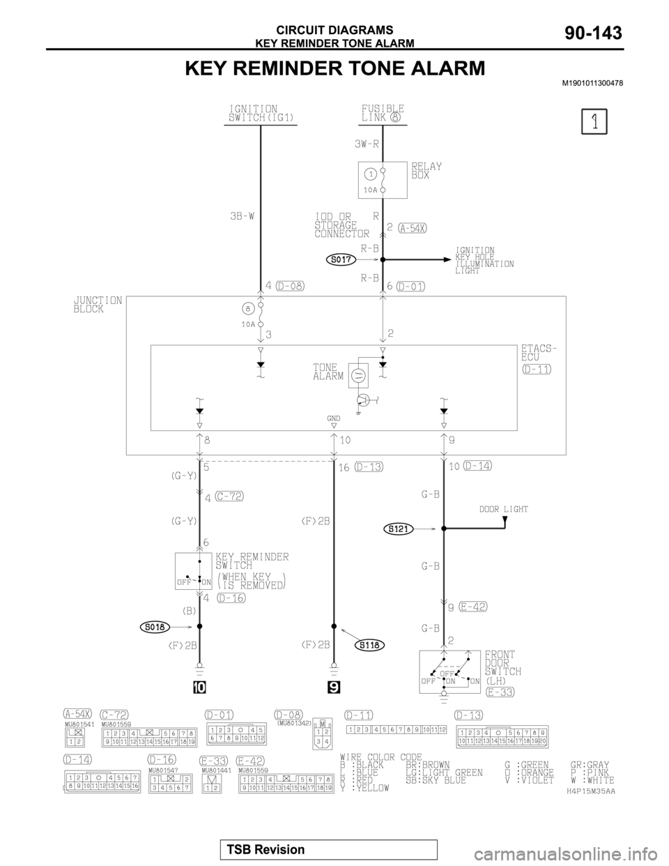 MITSUBISHI MONTERO SPORT 2004  Service Repair Manual 