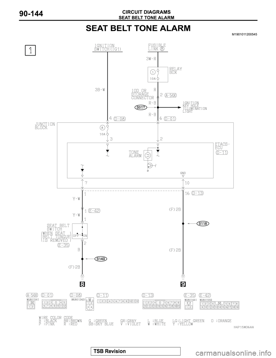 MITSUBISHI MONTERO SPORT 2004  Service Repair Manual 