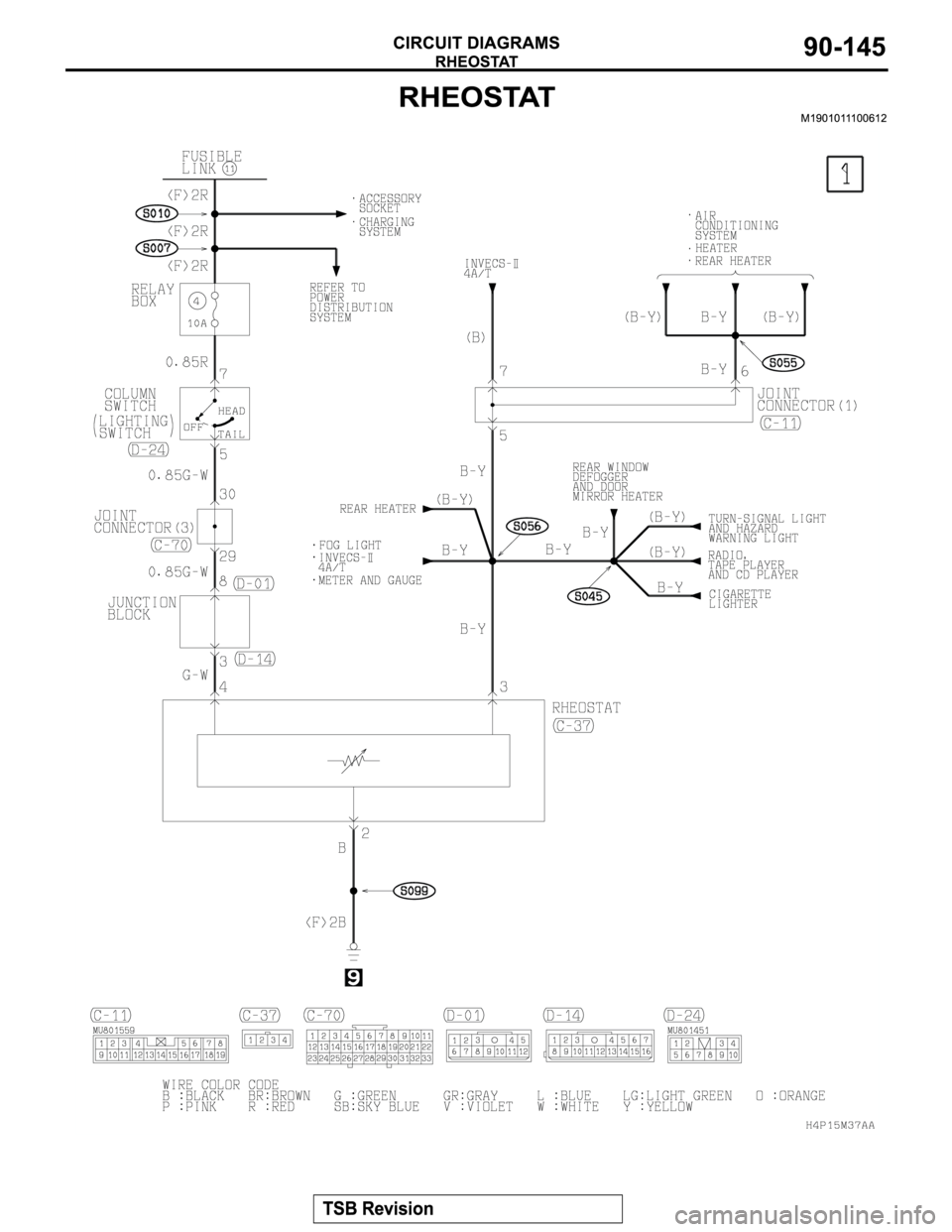 MITSUBISHI MONTERO SPORT 2004  Service Repair Manual 