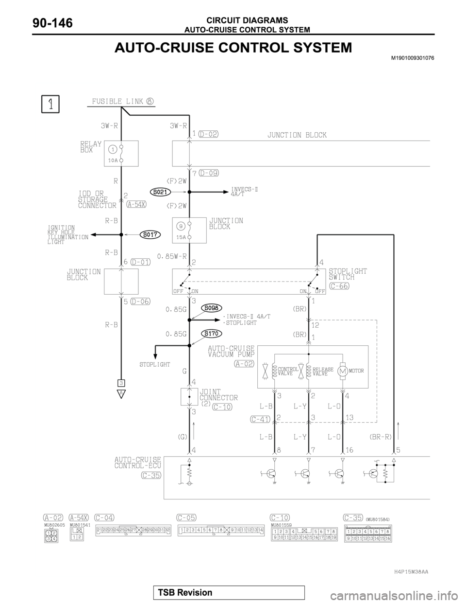 MITSUBISHI MONTERO SPORT 2004  Service Repair Manual 