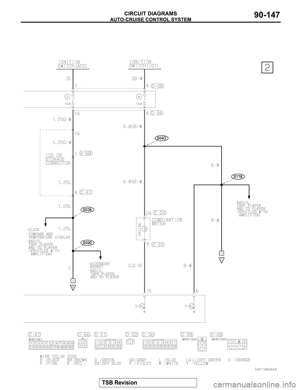MITSUBISHI MONTERO SPORT 2004  Service Repair Manual 