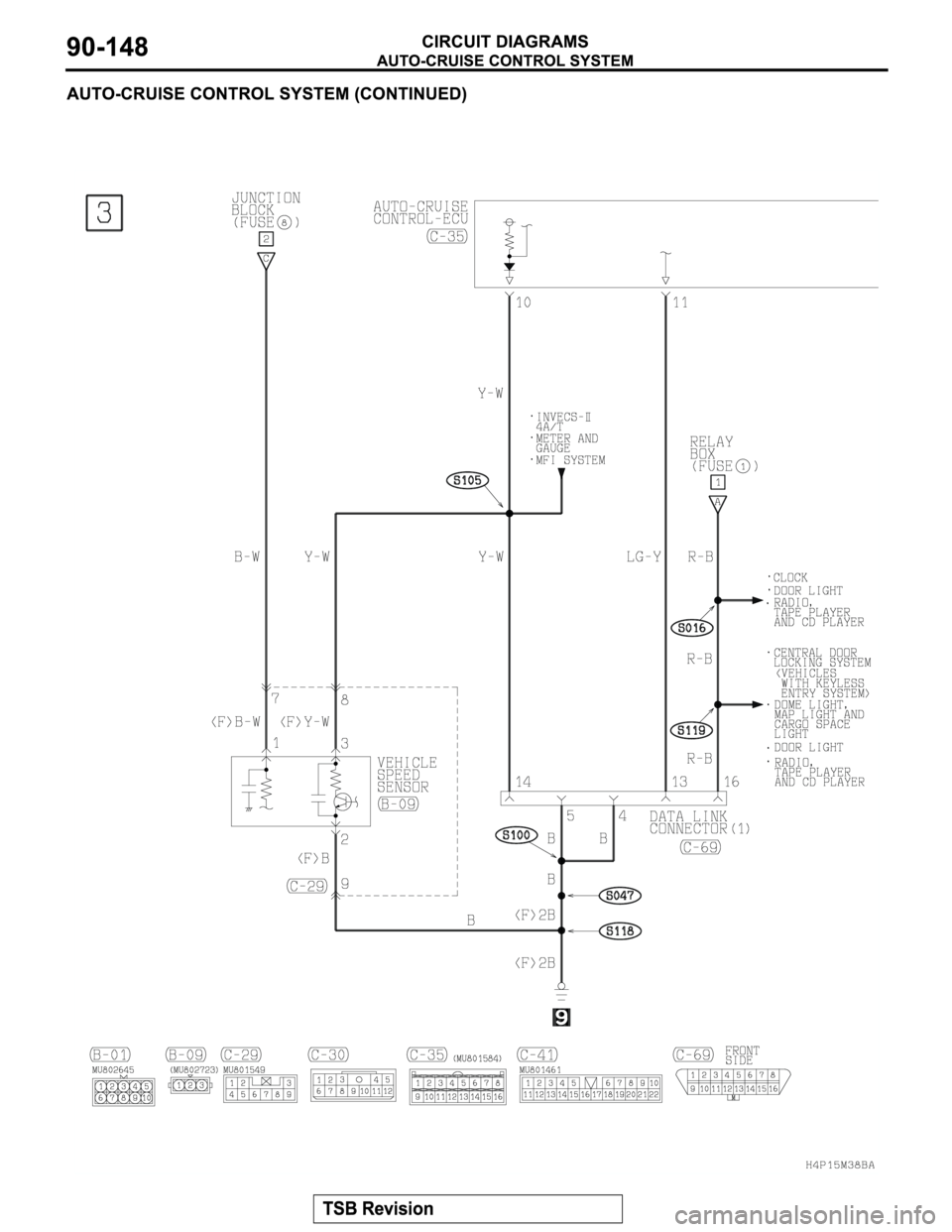 MITSUBISHI MONTERO SPORT 2004  Service Repair Manual 