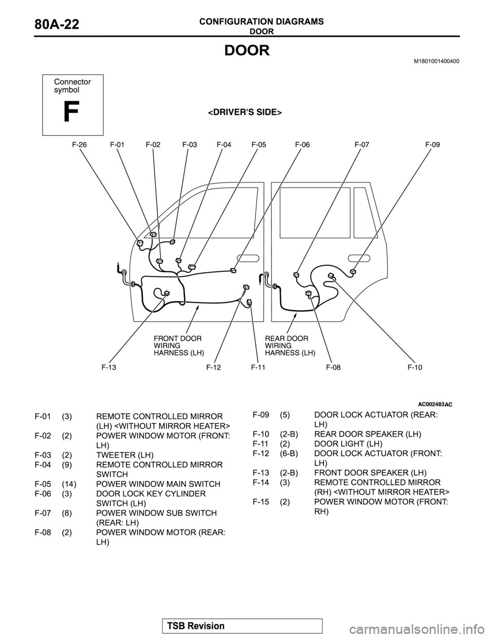 MITSUBISHI MONTERO SPORT 2004  Service Repair Manual 