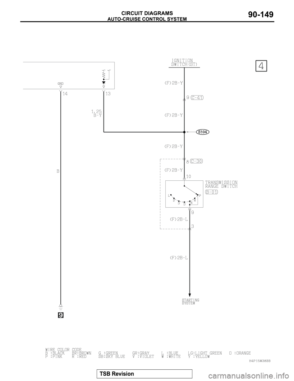 MITSUBISHI MONTERO SPORT 2004  Service Repair Manual 