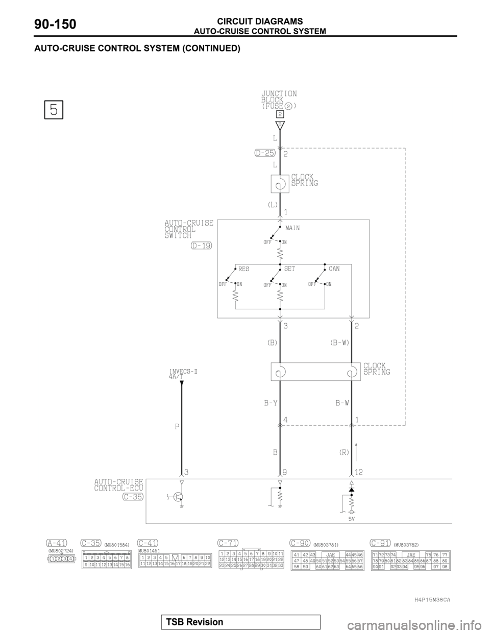 MITSUBISHI MONTERO SPORT 2004  Service Repair Manual 