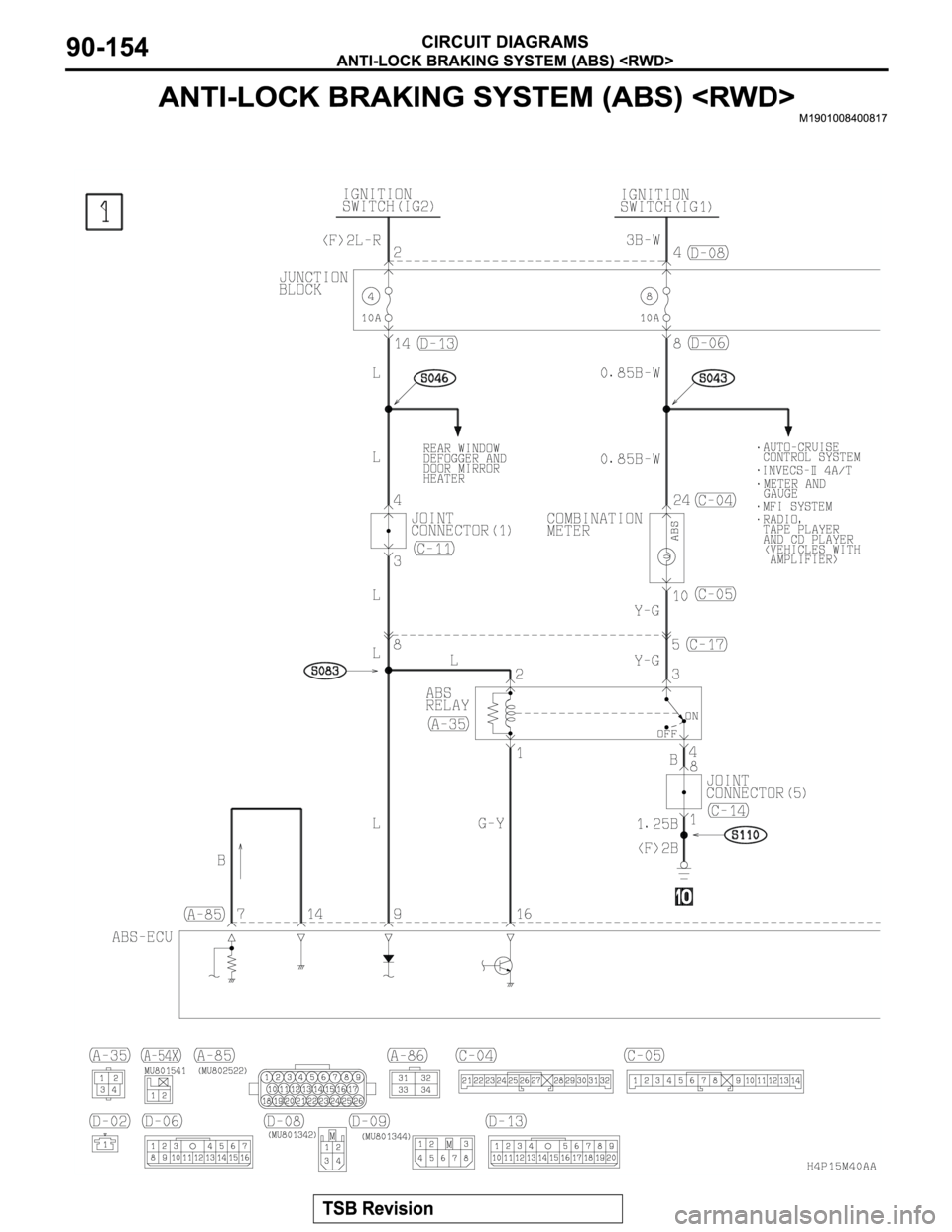 MITSUBISHI MONTERO SPORT 2004  Service Repair Manual 