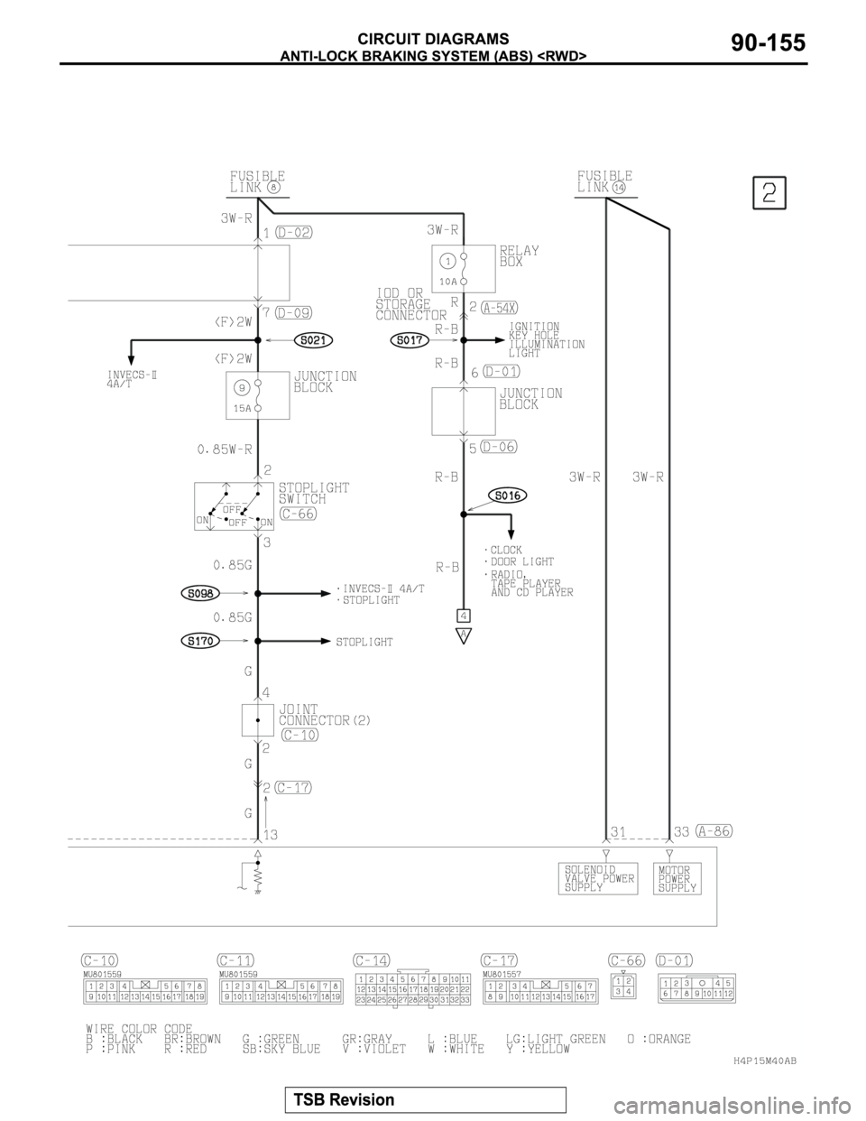 MITSUBISHI MONTERO SPORT 2004  Service Repair Manual 