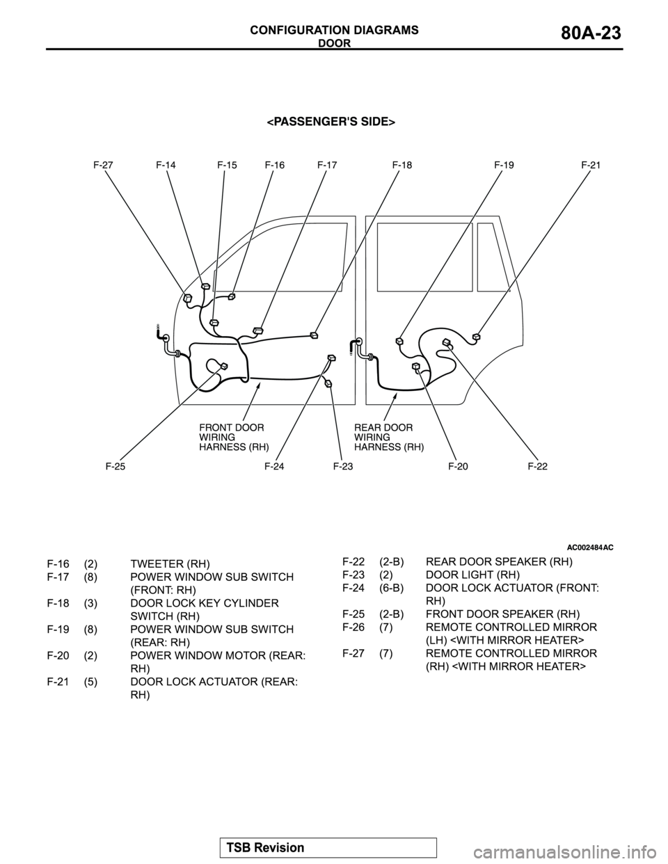 MITSUBISHI MONTERO SPORT 2004  Service Repair Manual 