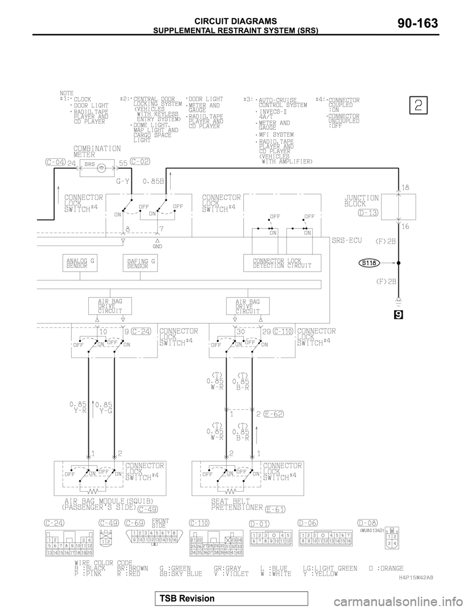 MITSUBISHI MONTERO SPORT 2004  Service Repair Manual 