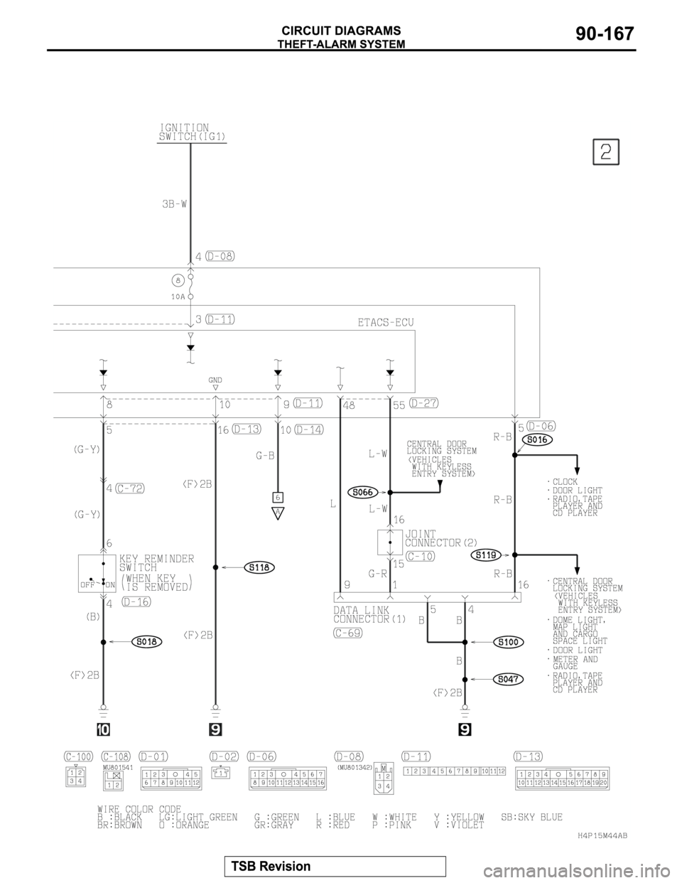 MITSUBISHI MONTERO SPORT 2004  Service Repair Manual 