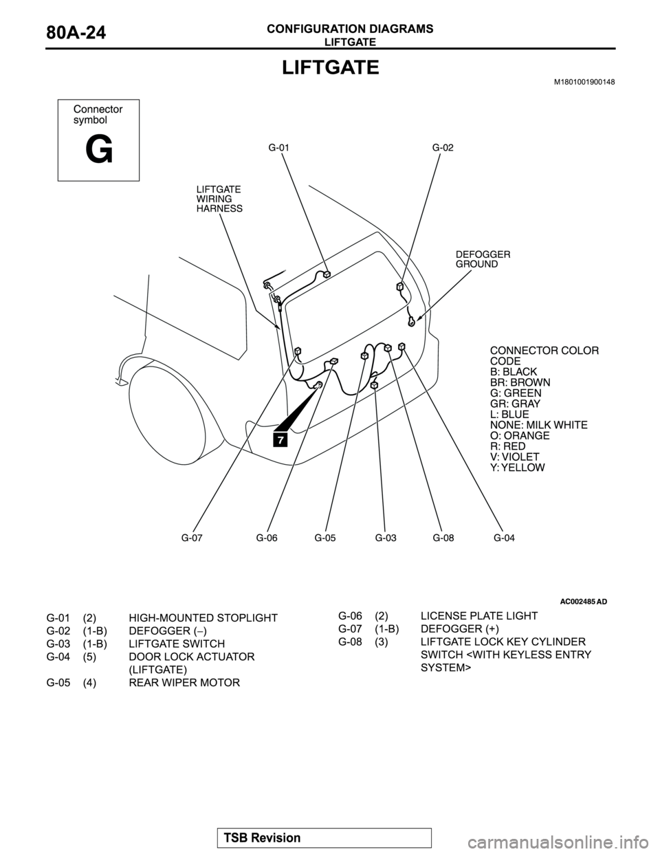 MITSUBISHI MONTERO SPORT 2004  Service Repair Manual 