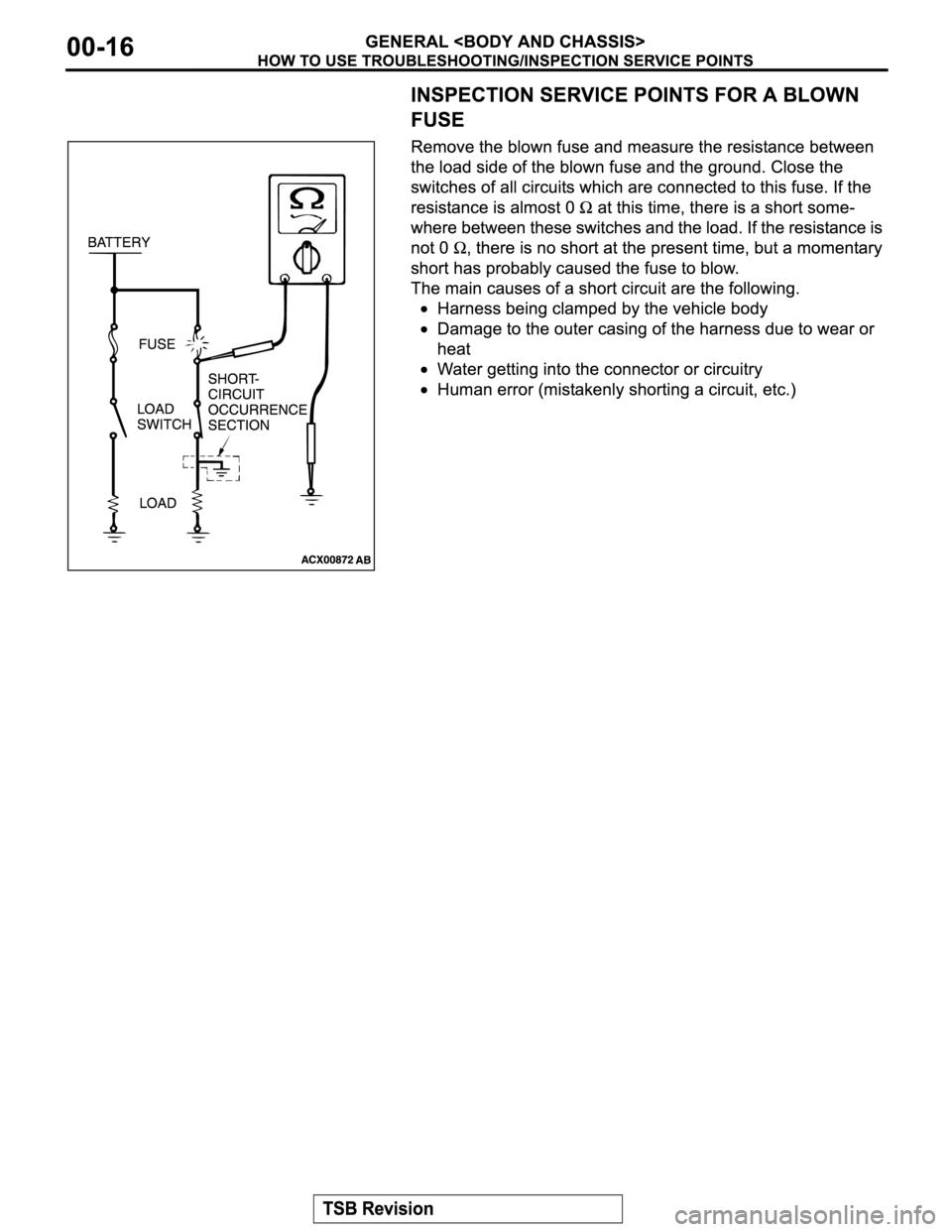 MITSUBISHI MONTERO SPORT 2004  Service Repair Manual 