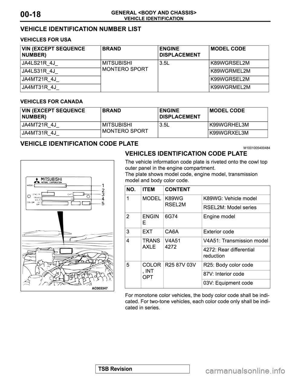 MITSUBISHI MONTERO SPORT 2004  Service Repair Manual 