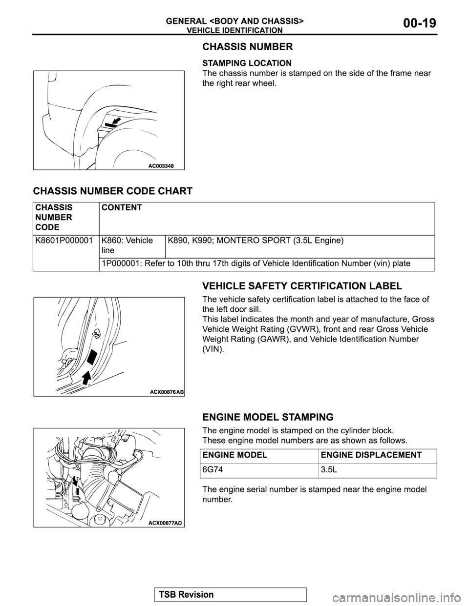 MITSUBISHI MONTERO SPORT 2004  Service Repair Manual 