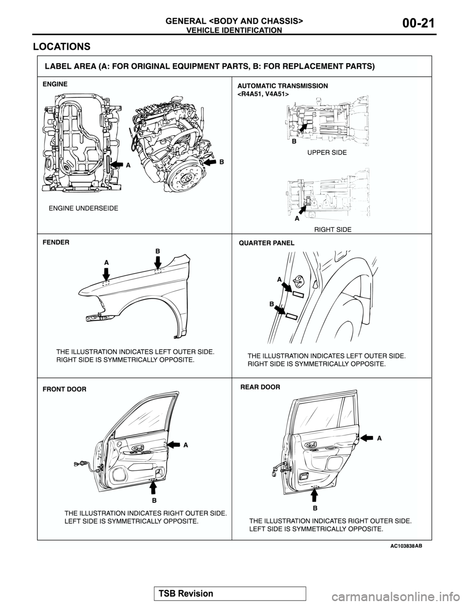 MITSUBISHI MONTERO SPORT 2004  Service Repair Manual 