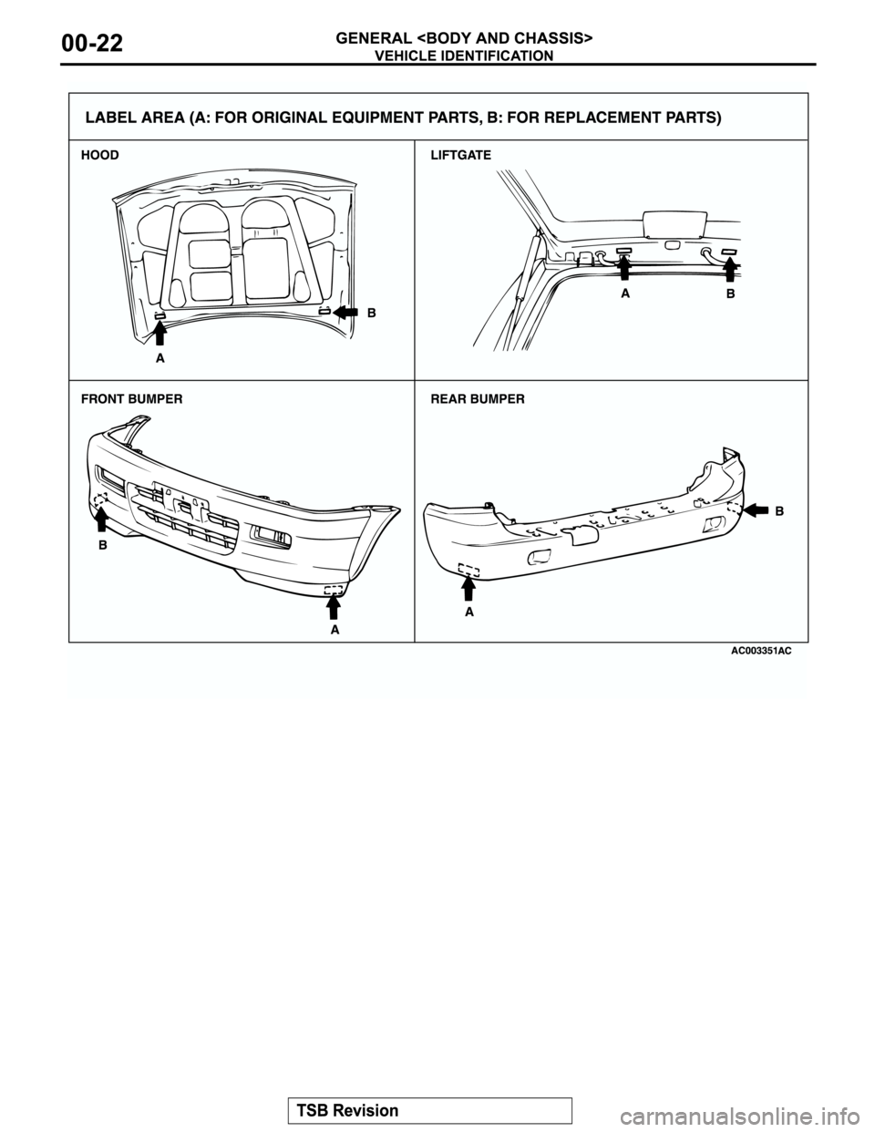 MITSUBISHI MONTERO SPORT 2004  Service Repair Manual 