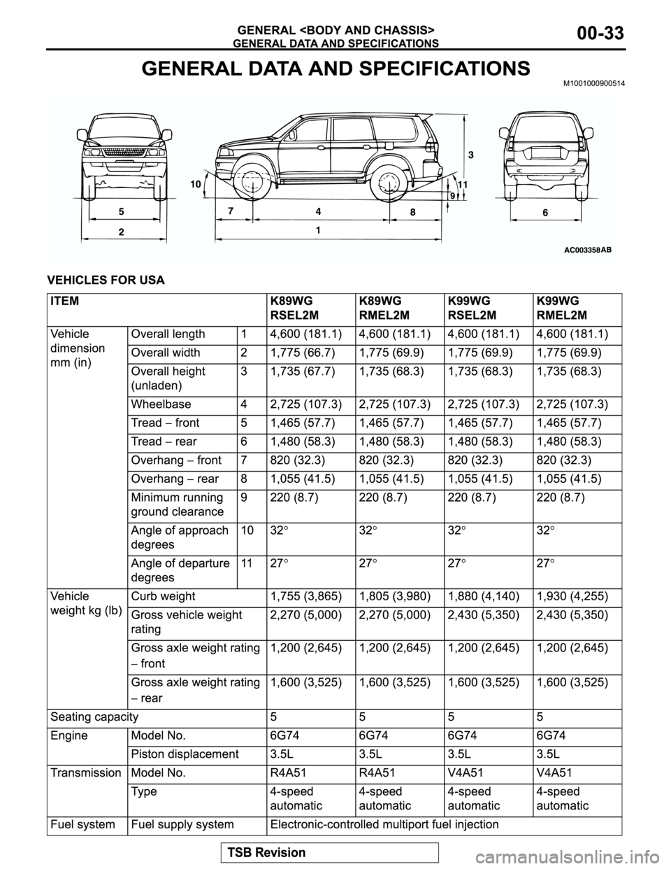 MITSUBISHI MONTERO SPORT 2004  Service Repair Manual 