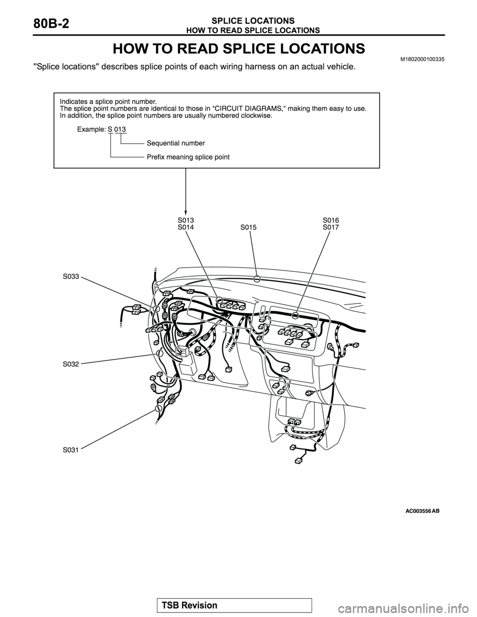 MITSUBISHI MONTERO SPORT 2004  Service Repair Manual 