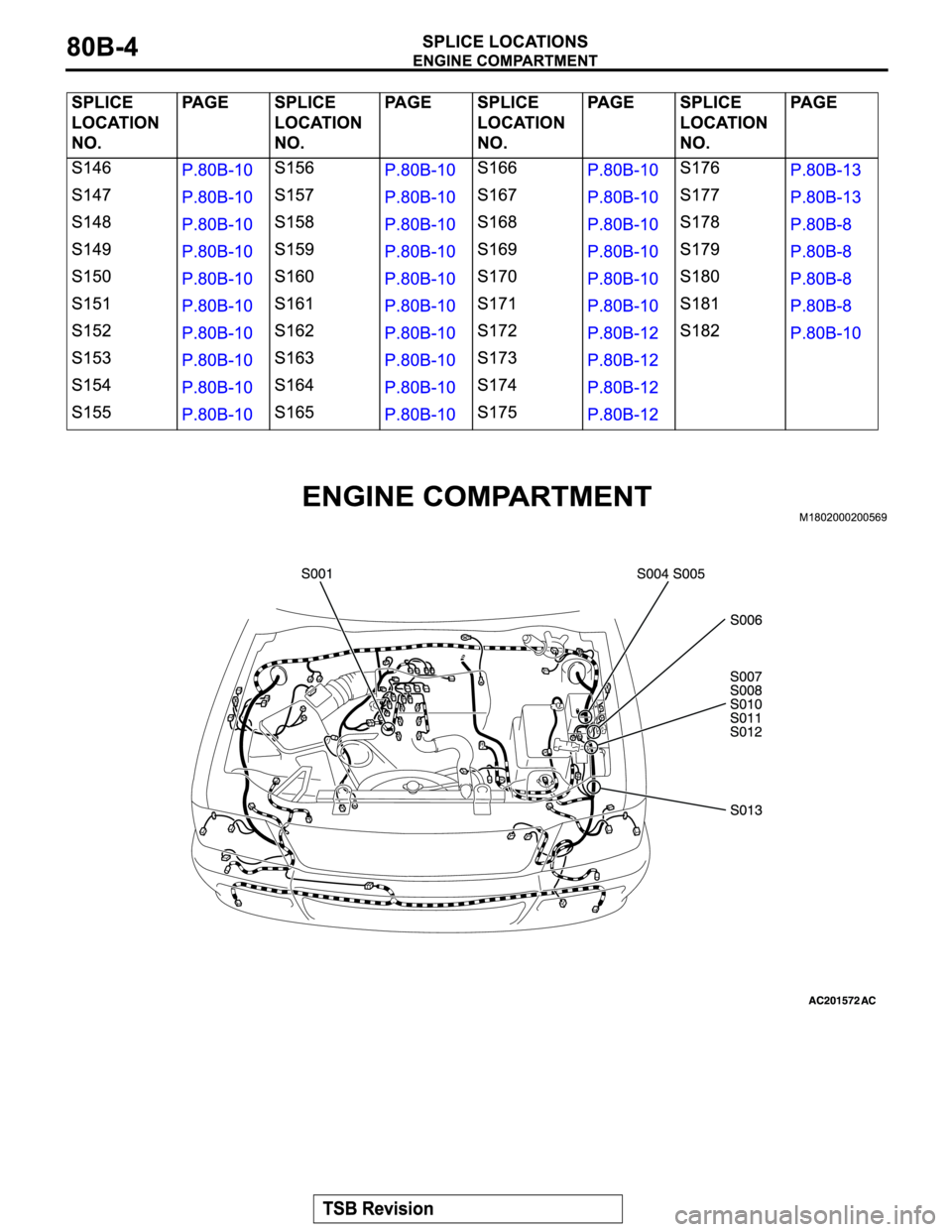MITSUBISHI MONTERO SPORT 2004  Service Repair Manual 