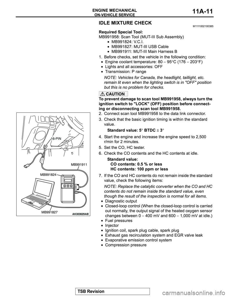 MITSUBISHI MONTERO SPORT 2004  Service Repair Manual 