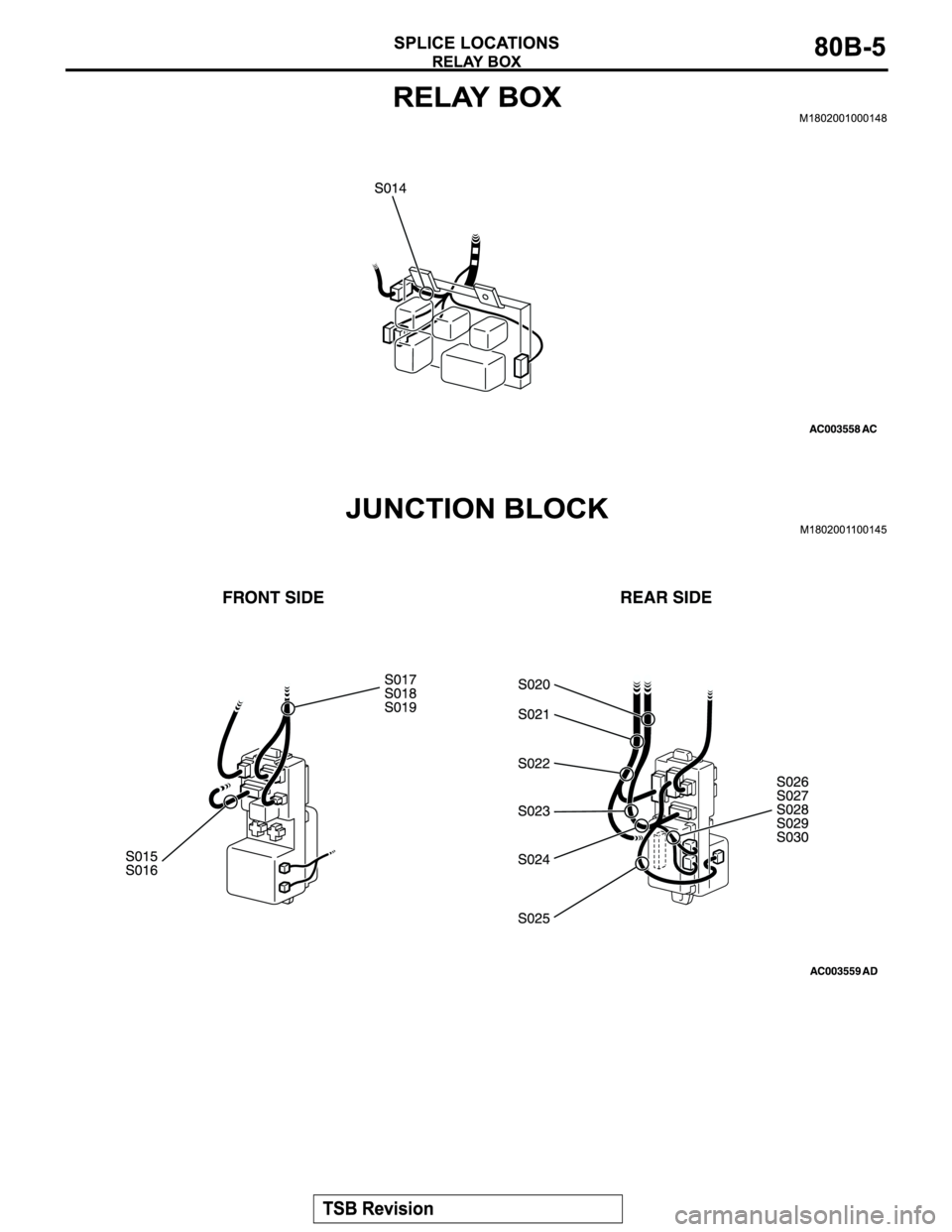 MITSUBISHI MONTERO SPORT 2004  Service Repair Manual 